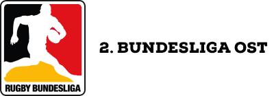 2. Bundesliga Ost
